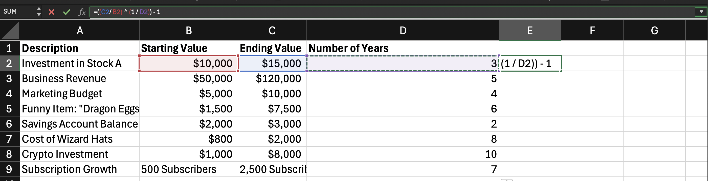 Annualized growth rate formula in Excel guide